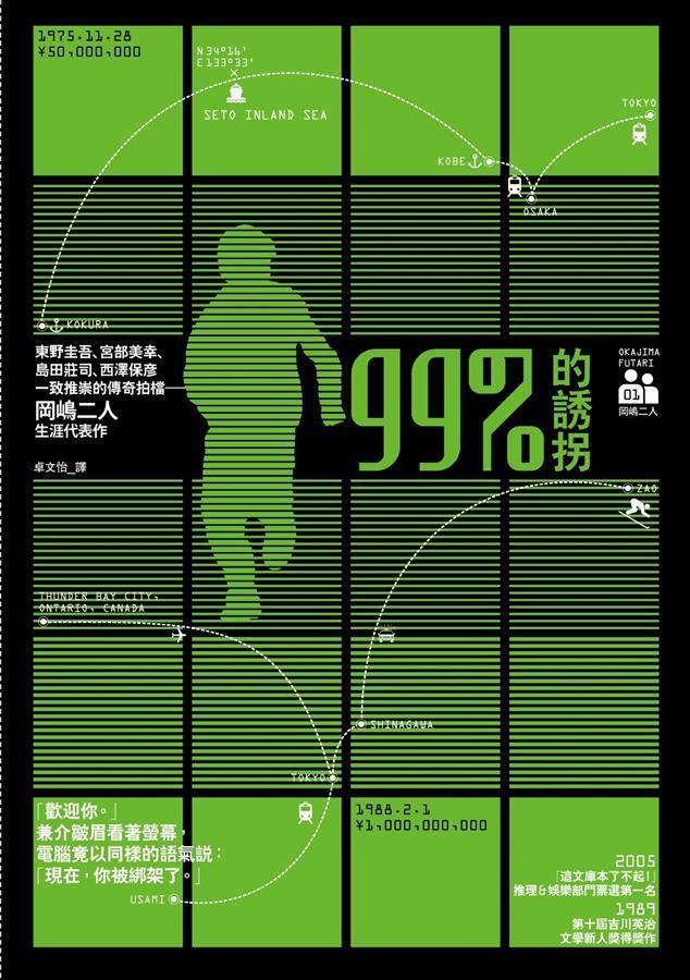 99%的誘拐