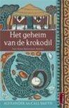 Het geheim van de krokodil