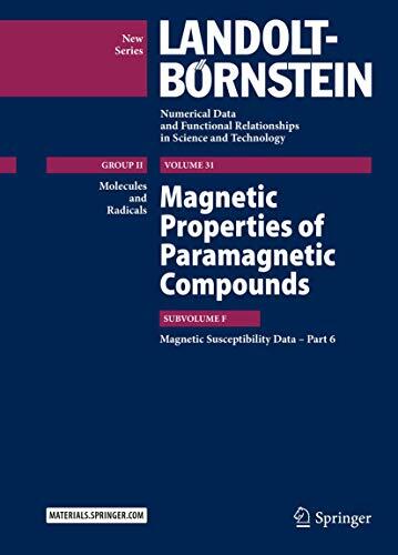 Magnetic Properties of Paramagnetic Compounds: Magnetic Susceptibility Data – Part 6