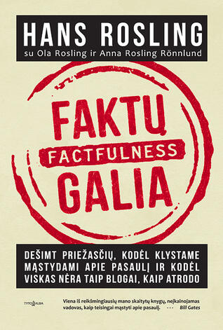 Faktų galia