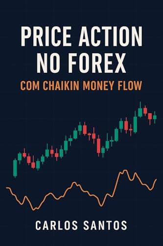 Price Action no Forex com Chaikin Money Flow: Aprenda a identificar entradas precisas usando leitura de velas e fluxo de capital — com exemplos práticos em múltiplos timeframes