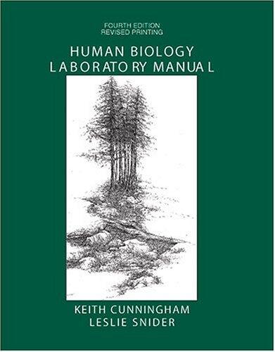 HUMAN BIOLOGY LABORATORY MANUAL