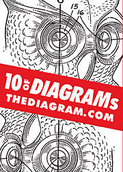 10 of DIAGRAMs: Diagram Tenth anniversary anthology and deck