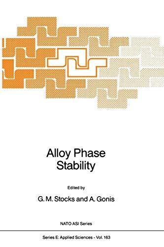 Alloy Phase Stability