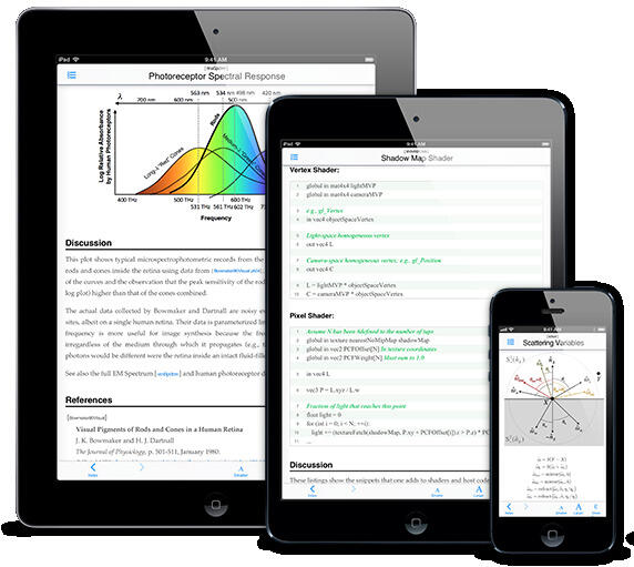 The Graphics Codex