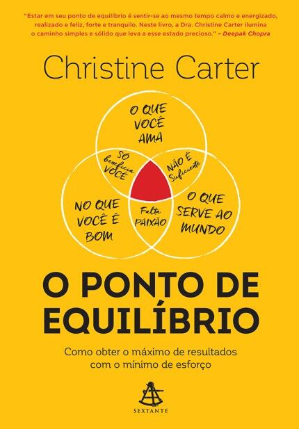 O Ponto de Equilíbrio