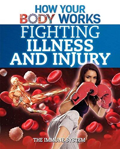 Fighting Illness and Injury: The Immune System