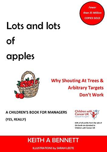 Lots and lots of apples: Why shouting at trees and arbitrary targets don't work