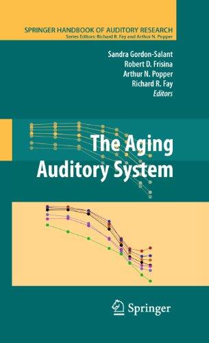 Springer Handbook of Auditory Research, Volume 34: The Aging Auditory System