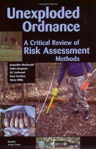 Unexploded Ordnances: A Critical Review of Risk Assessment Methods