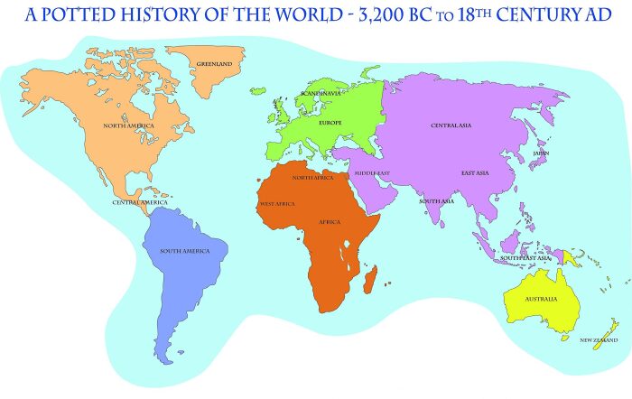 A Potted History of the World - Chapter Two : Early Middle Ages from 1st to 5th Century AD