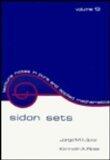Sidon Sets