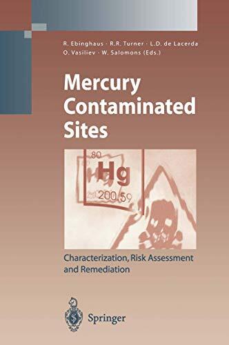 Mercury-Contaminated Sites: Characterization, Risk Assessment and Remediation