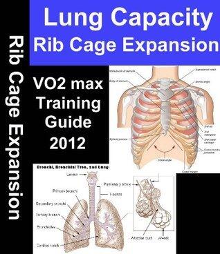 Rib Cage Expansion & Lung Capacity Training