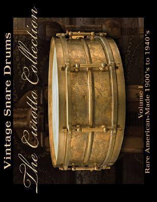 Vintage Snare Drums