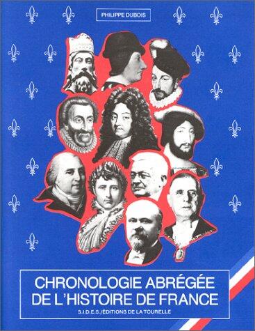 Chronologie abrégée de l'HISTOIRE DE FRANCE