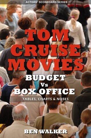 Tom Cruise Movies - Budget Vs Box Office: Tables, Charts & Notes