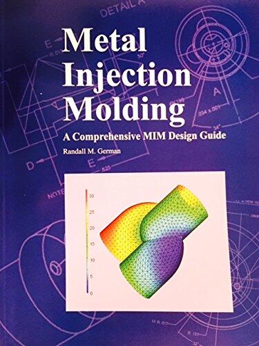 Metal Injection Molding: A Comprehensive MIM Design Guide