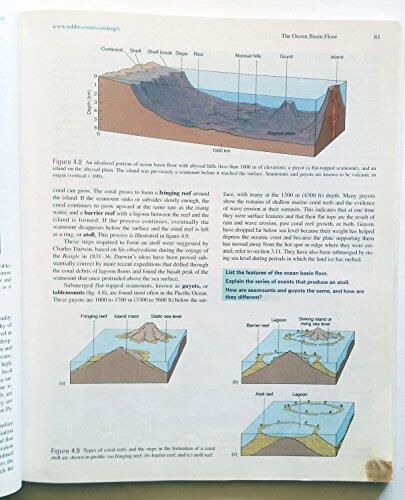 Fundamentals Of Oceanography