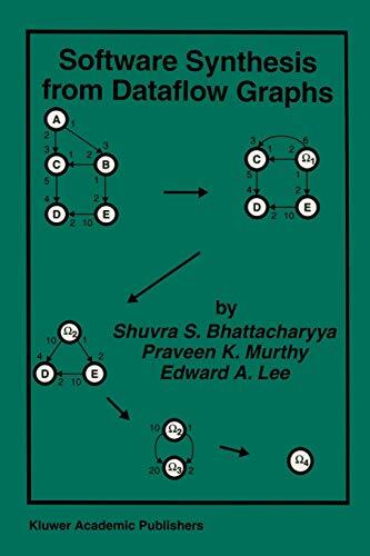 Software Synthesis from Dataflow Graphs