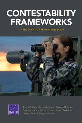 Contestability Frameworks: An International Horizon Scan