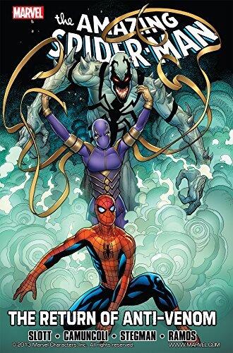 The Amazing Spider-Man: The Return of Anti-Venom