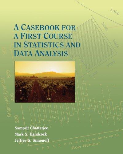 A Casebook for a First Course in Statistics and Data Analysis by Samprit Chatterjee