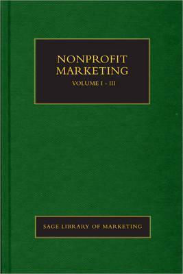 Nonprofit Marketing