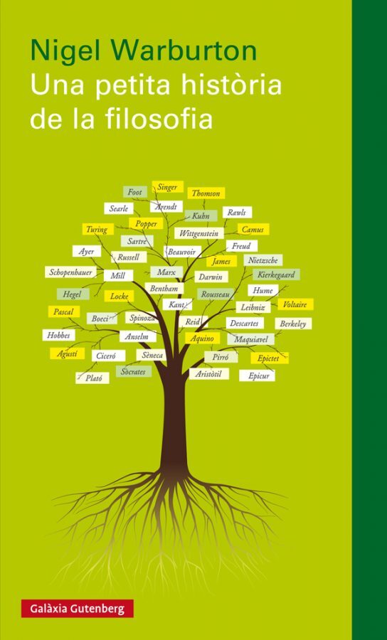 Una petita història de la filosofia