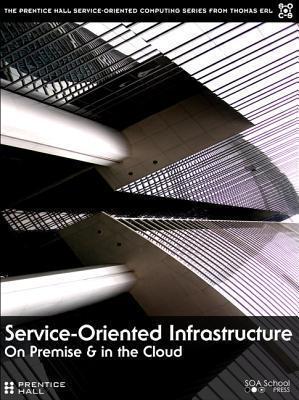 Modern ESB Architecture For SOA