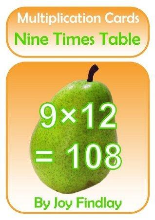 Nine Times Table Multiplication Cards