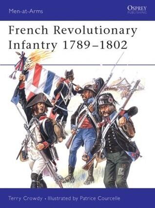 French Revolutionary Infantry 1789-1802