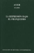 La represión bajo el franquismo