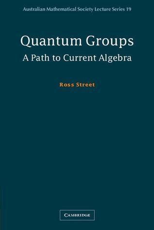 Quantum Groups: A Path to Current Algebra