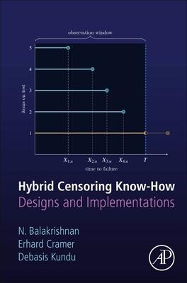 Hybrid Censoring: Models, Methods and Applications: For Engineering and Bio Health