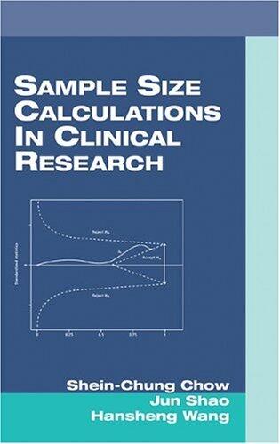 Sample Size Calculations in Clinical Research