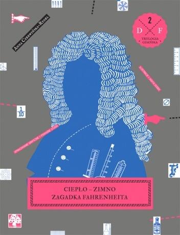 Ciepło-zimno Zagadka Fahrenheita