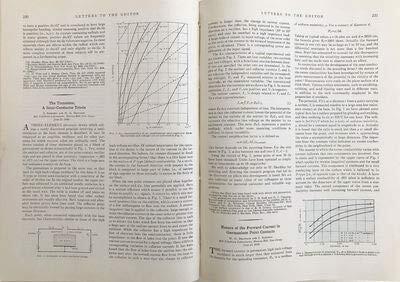 The Transistor, a Semi-Conductor Triode, [with]: "Nature of Forward Current in Germanium Point Contacts," [and with]: "Modulation of Conductance of Thin Films of Semi-Conductors by Surface Changes."