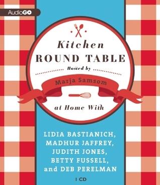 Kitchen Round Table