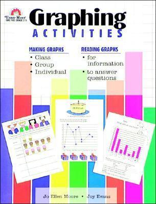 Graphing Activities
