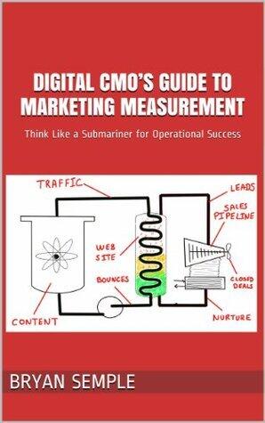 Digital CMO’s Guide to Marketing Measurement: Think Like a Submariner for Operational Success