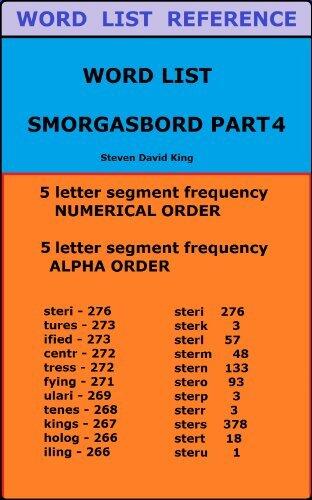 Word List Smorgasbord Part4