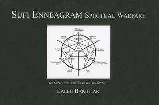 Sufi Enneagram: Spiritual Warfare