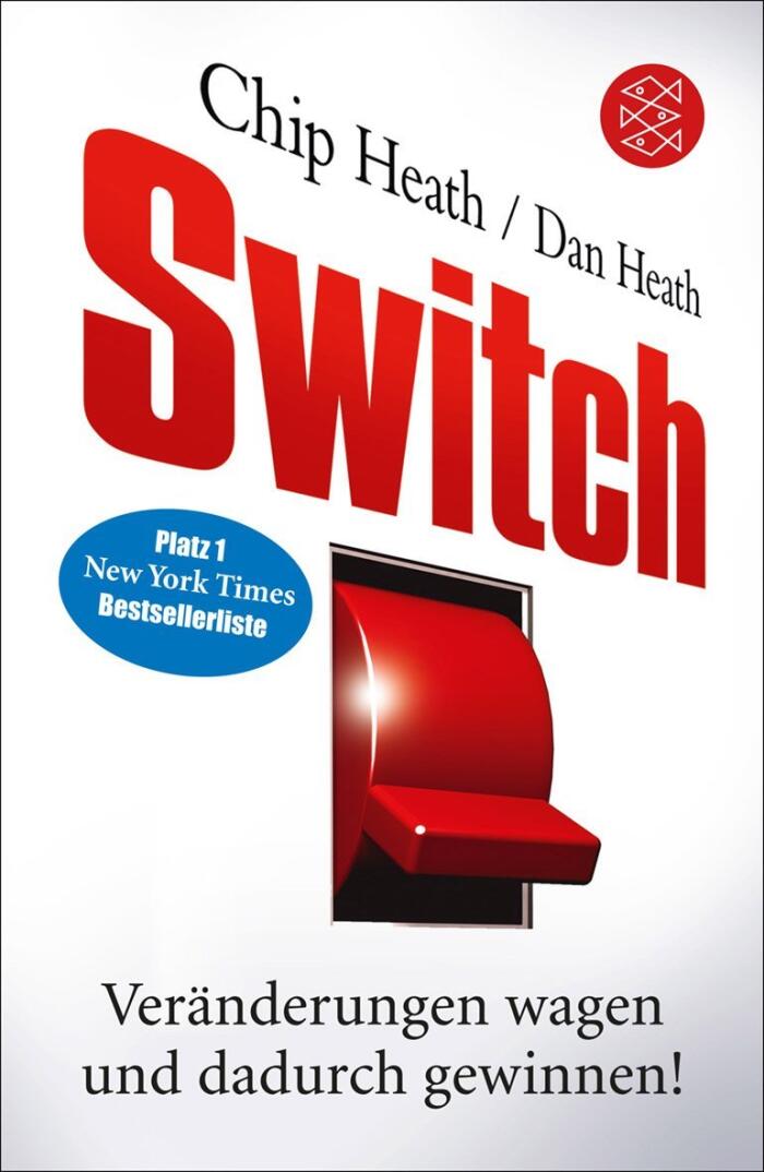 Switch Veränderungen Wagen Und Dadurch Gewinnen