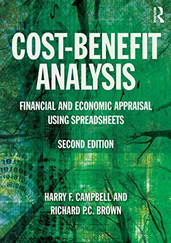 Cost-Benefit Analysis
