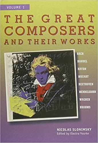 The Great Composers and Their Works