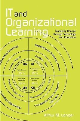 IT and Organizational Learning: Managing Change through Technology and Education
