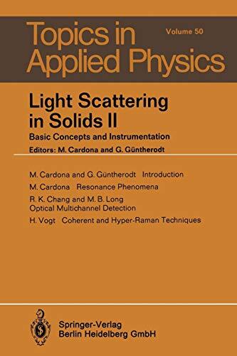 Light Scattering In Solids II: Basic Concepts and Instrumentation