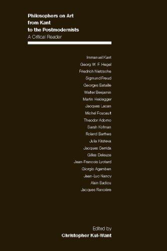 Philosophers on Art from Kant to the Postmodernists: A Critical Reader