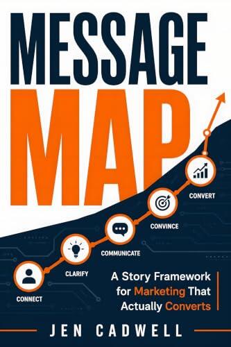 Message Map: A Story Framework for Marketing That Actually Converts